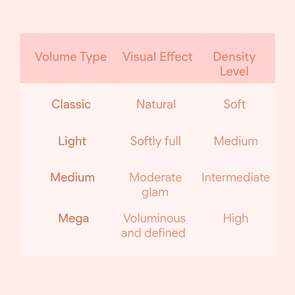 LUVELASH™ Magnetic Lashes 3D